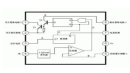 揭秘DC-DC转换器的降压工作原理