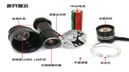 探索强光手电筒内部结构的秘密！