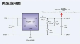 车充电路原理图解析：从设计到应用的全面指南