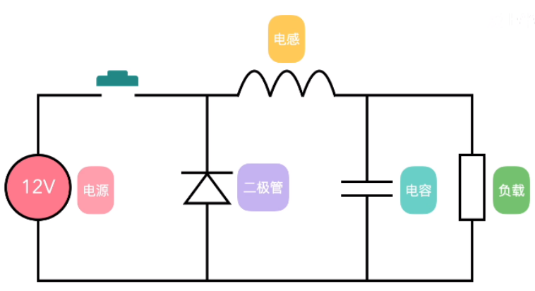 升降压DC-DC转换器简化工作原理图