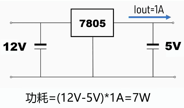 dcdc芯片输出功耗计算方法 dcdc芯片输出功耗计算方法