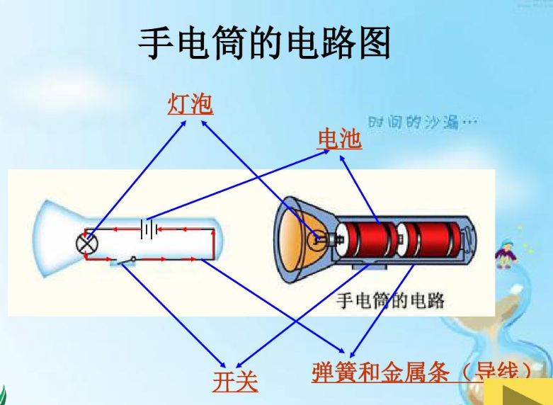 3.7伏led手电筒电路图解析