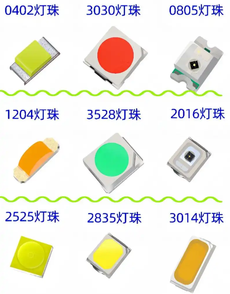 强光手电筒灯珠型号对照表