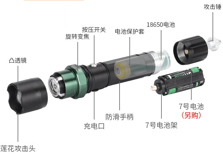 便携手电筒如何更换电池