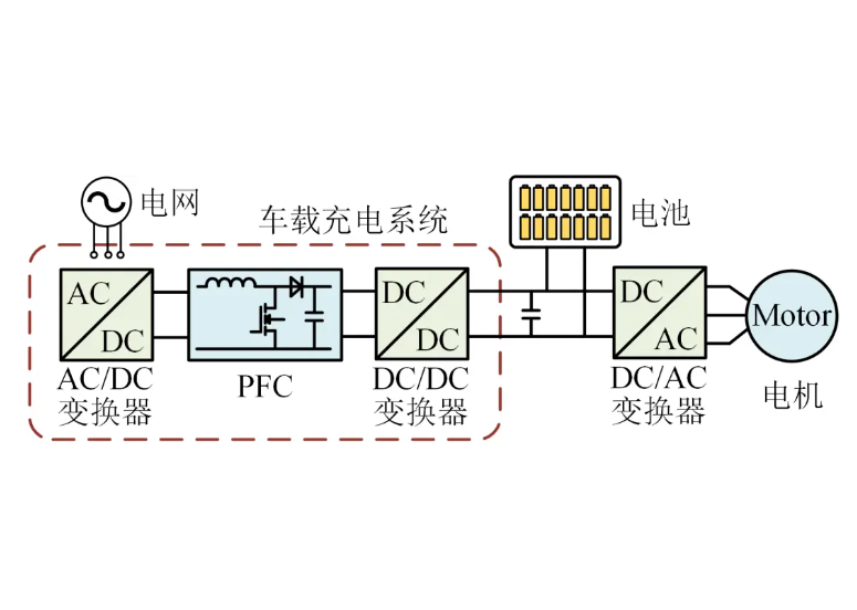 车充电路板原理图