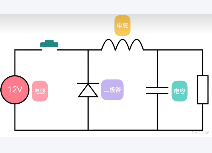dcdc降压电路中的电感和二极管作用