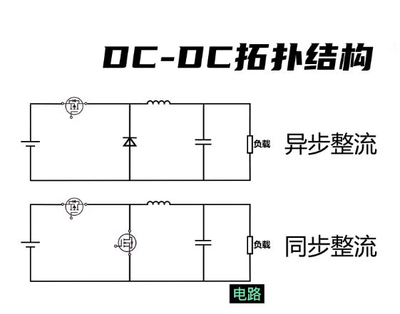 dcdc降压电路基本结构