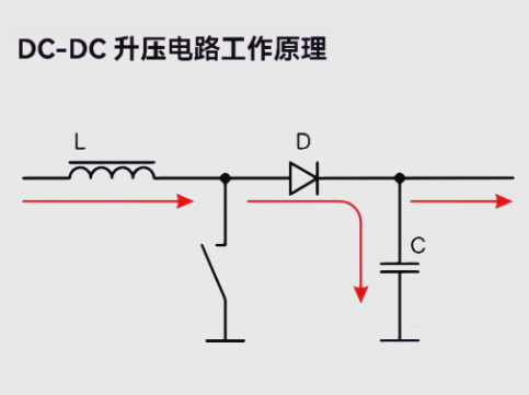 升降压dcdc转换器工作原理图