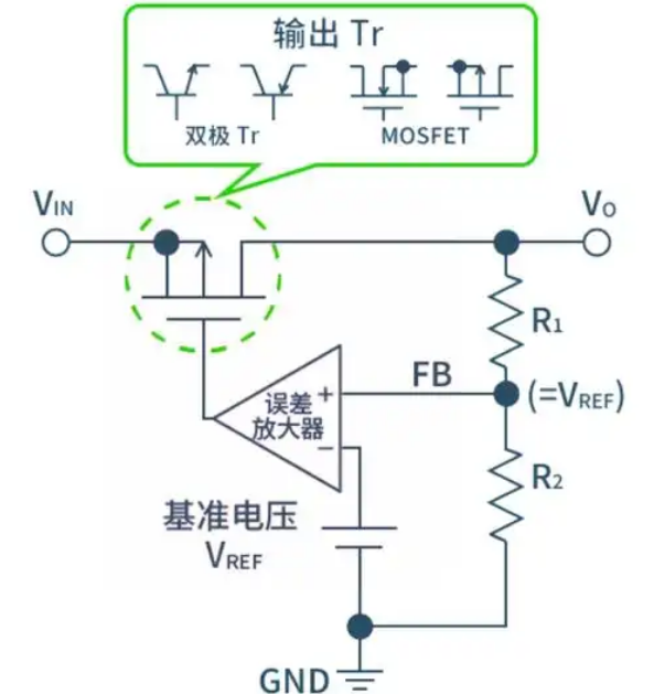 dcdc转换器原理图