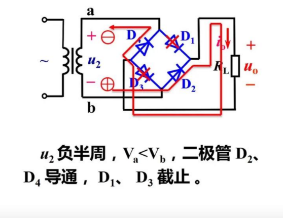 电源同步整流电路原理 电源同步整流电路原理